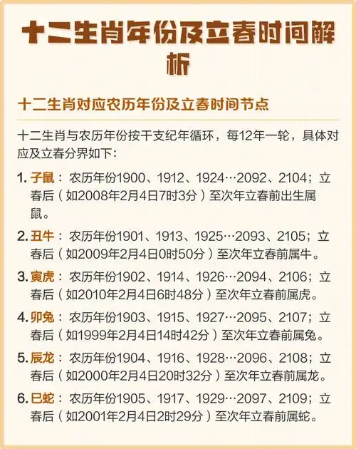 过年和立春哪个时间点换生肖，属相交替的具体时间是什么？