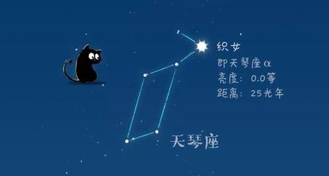 织女星究竟位于哪个星系，又属于哪个星座呢？
