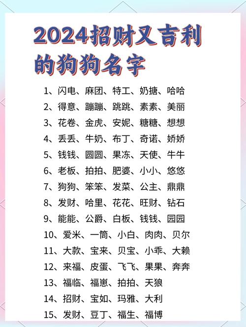 有没有寓意好的狗狗名字大全，可以分享一些的狗狗名字呢？