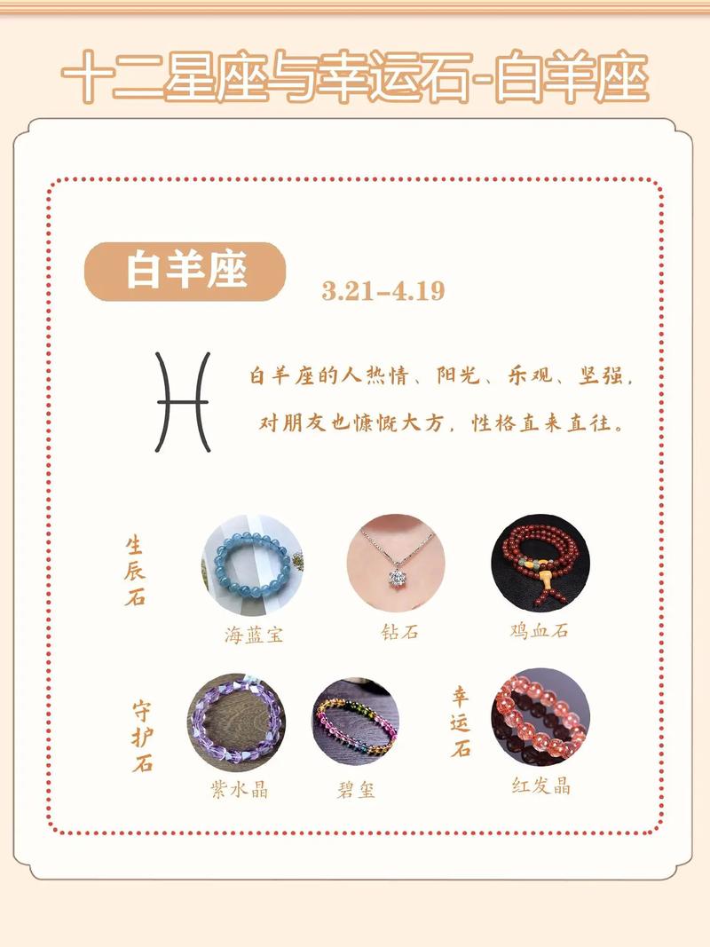 白羊座究竟被哪位神祇守护？