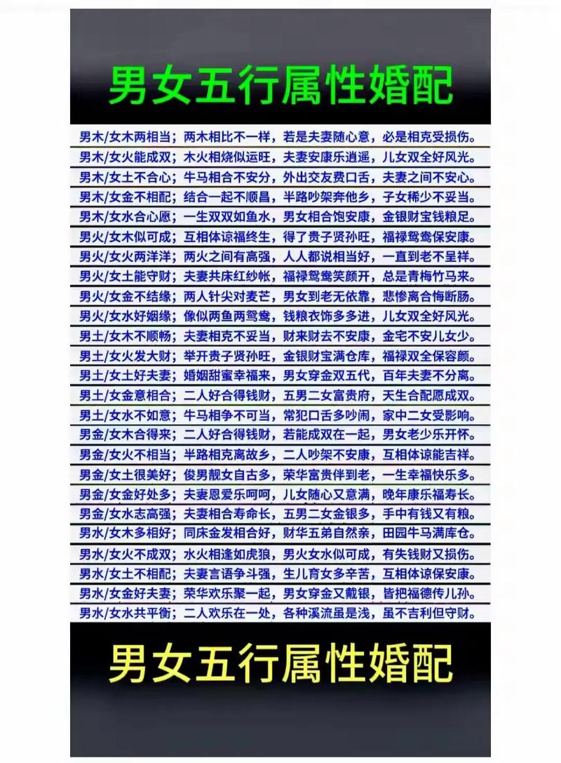 火命男与金命女结合，婚姻命运是否和谐美满？