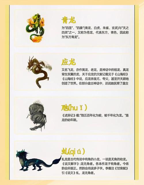 生肖龙的来历和故事传说有哪些版本？