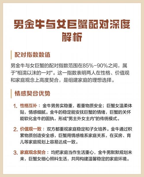 金牛座和巨蟹座性格相似，他们配对成功率高吗？