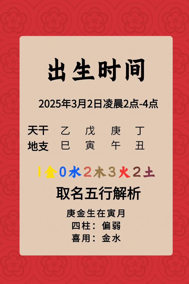 有哪些好听的范姓女孩名字推荐？