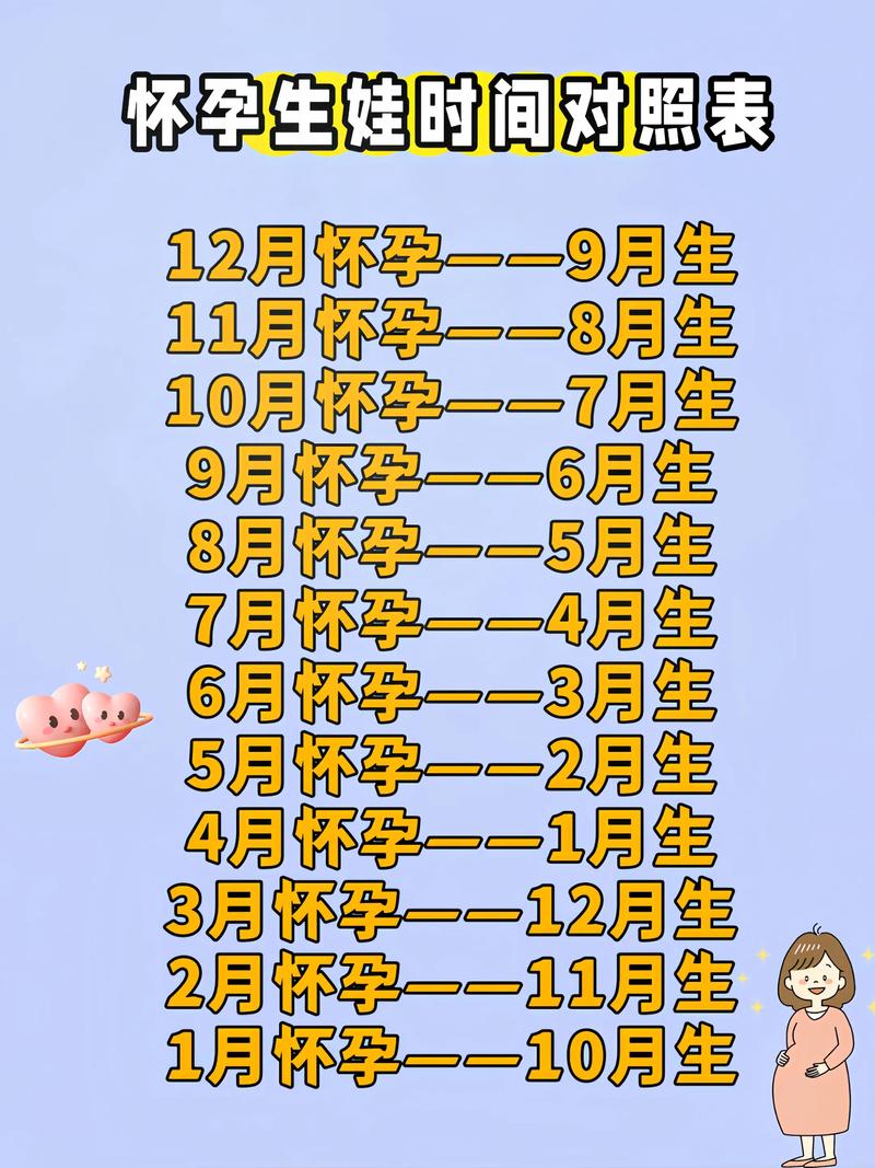 什么月份生孩子对孩子成长最有利？