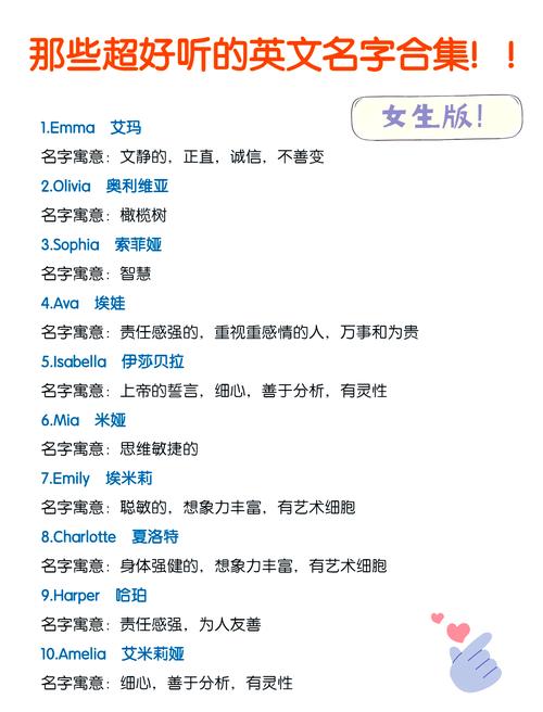 欧洲女孩起名有哪些经典名字可依参考？