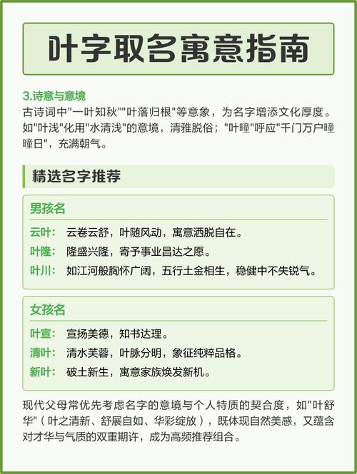 叶字在五行中属于什么有什么吉祥好寓意的含义呢？