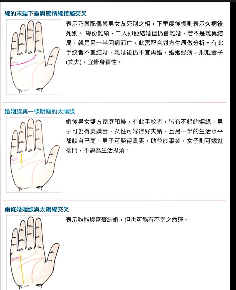 婚姻线出现口子纹，这是否意味着我的婚姻会有波折？