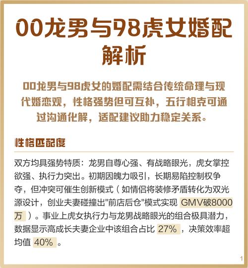 98年虎女和00年龙男配合适吗？