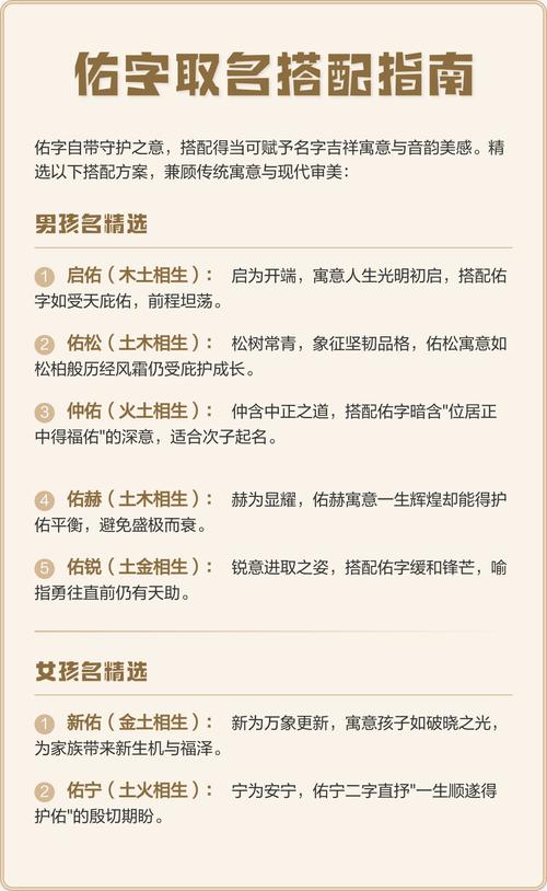 佑字取名时有哪些禁忌需要注意？