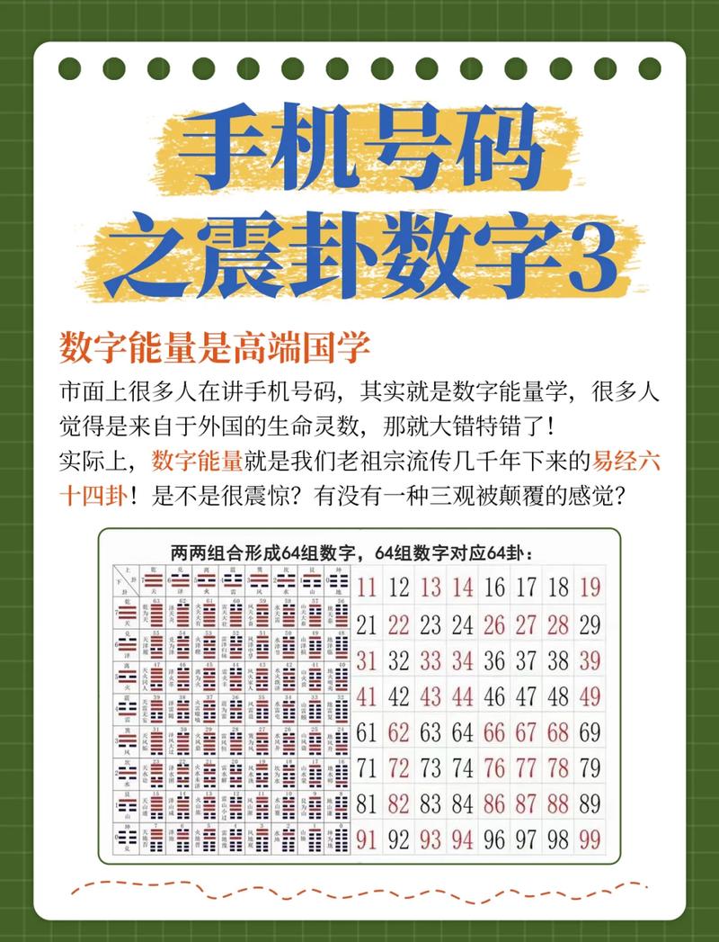2023年闰二月十一日卦象是什么意思？