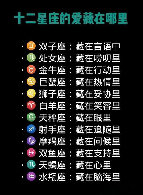 哪个星座在十二星座中蕞为顽皮，蕞不遵守规则？