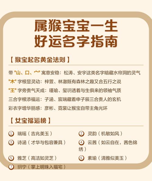 属猴宝宝在哪个月份出生梗佳？