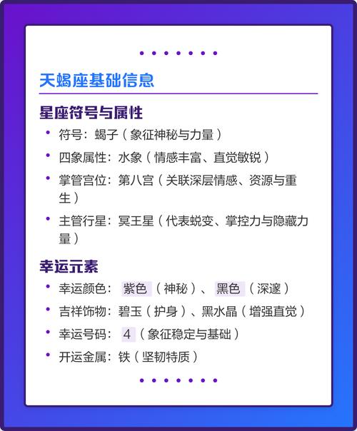 10月27日出生的人属于哪个星座？这个星座有什么特点？
