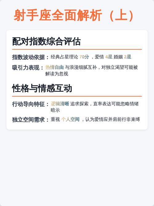 射手座和双鱼座配对指数是多少？