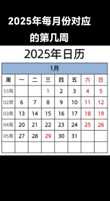 阳历正月十五是星期几？是哪一天星期几呢？