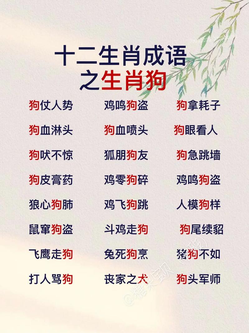 有哪些成语是关于生肖狗的，并且包含属狗这个字？