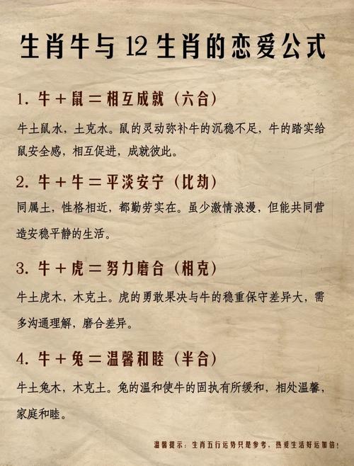 十二生肖女中，生肖牛女对婚姻的忠诚度如何，她的婚姻状况会怎样？