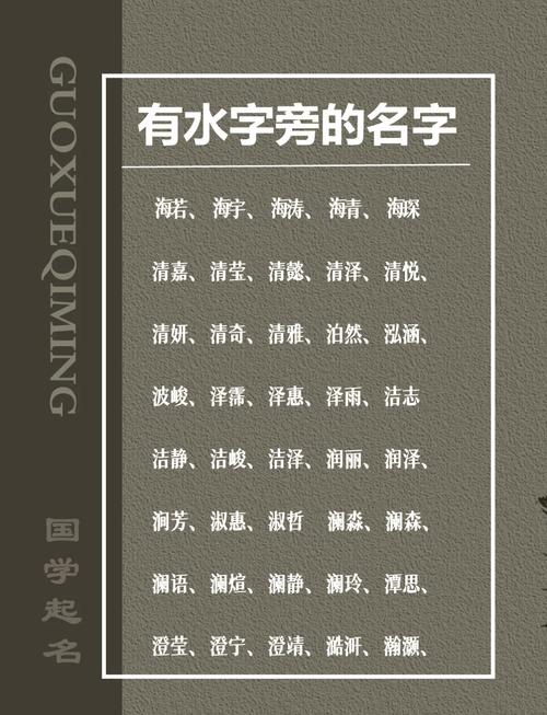 有哪些姓水的好听男孩两个字名字推荐？