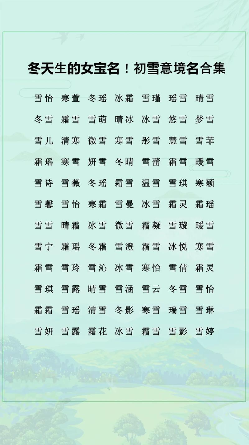 有哪些好听的名字包含雪字，适合作为女孩的宝宝名字？