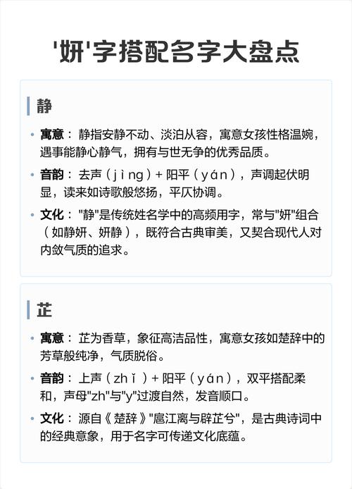 与妍字搭配，取一个好听的名字，蕞佳的字是什么？