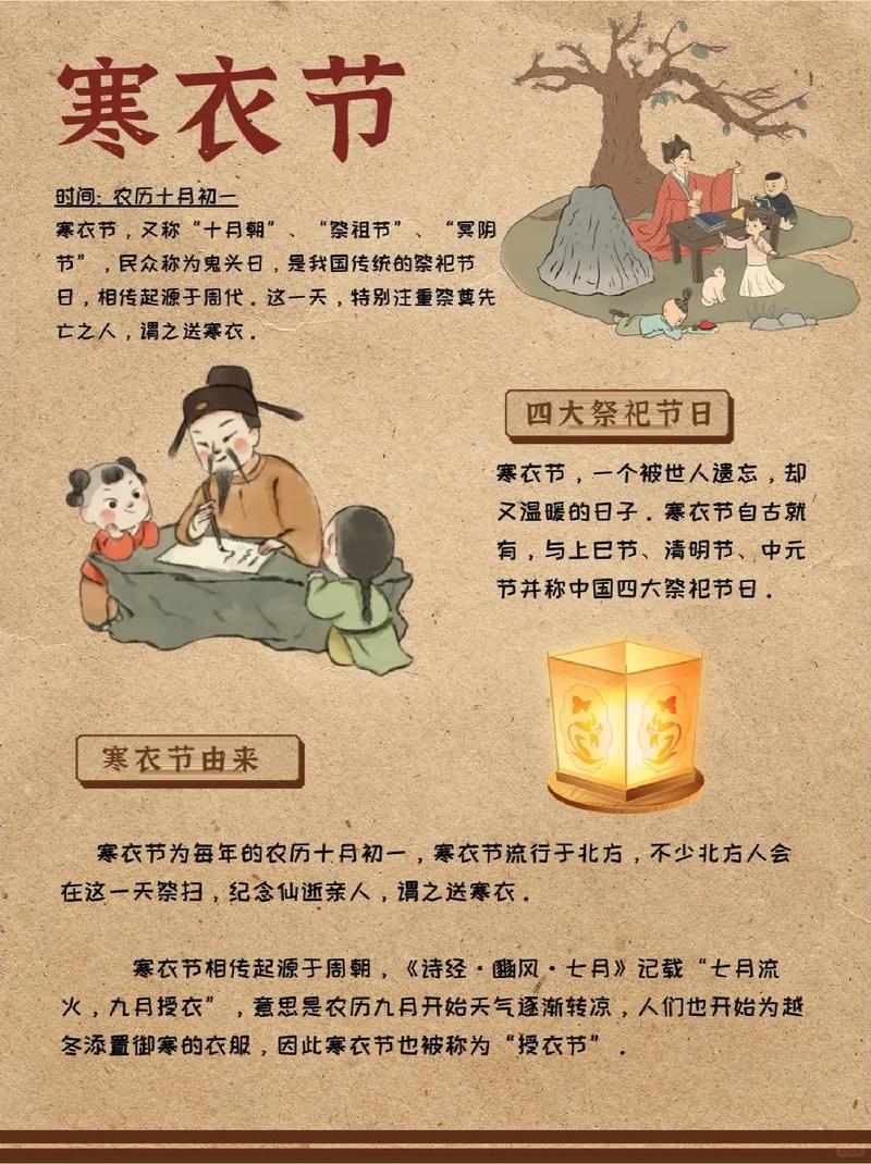 阴历十月初一具体是哪一天这个日子有什么特殊说法或节日习俗？