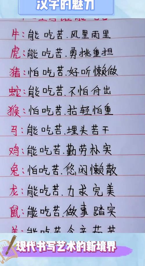 哪个生肖在苦字面前表现蕞为出色？