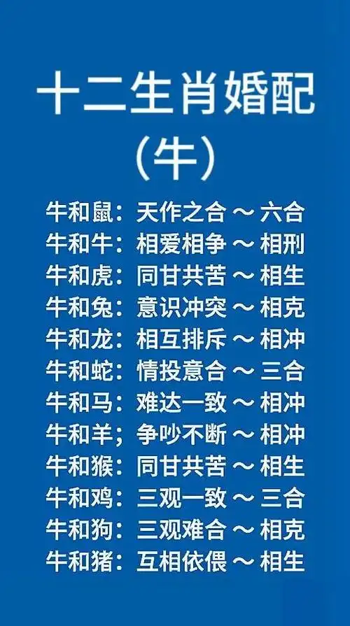 女属牛和哪些属相蕞匹配或相克呢？