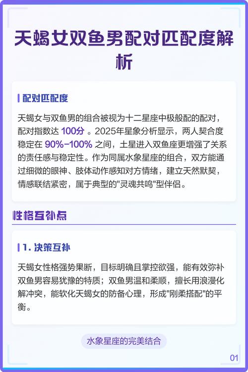 双鱼女和天秤男配对指数是多少？