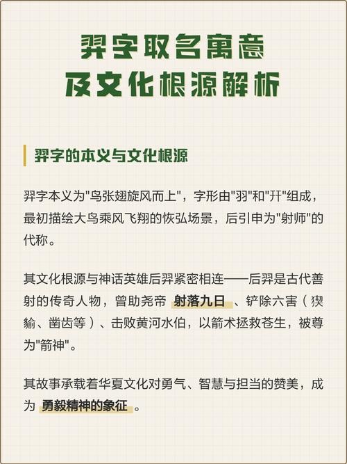 羿字取名有何寓意和深层含义？