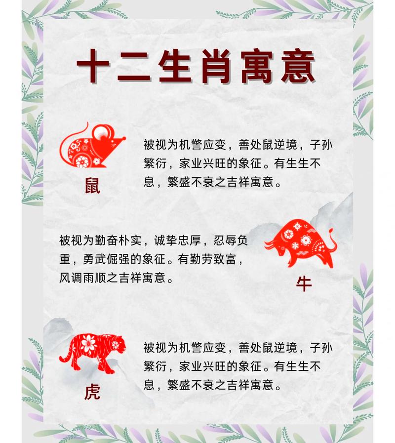 四十不惑指的是什么生肖，这个生肖对应的动物是什么？