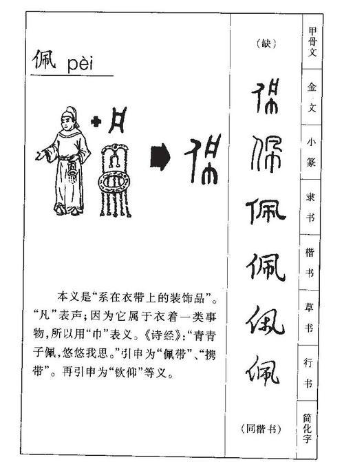 佩字在名字中五行属性是什么其寓意有何特殊含义？
