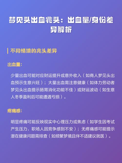 梦见脑袋开了流血是什么预兆或暗示？
