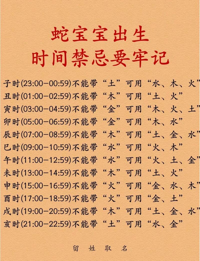 属蛇女孩若生于巳时这样的出生时间是否适宜呢？