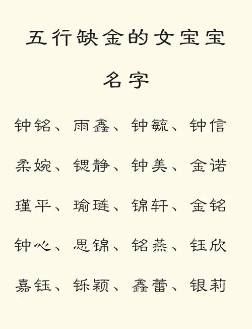 有哪些名字缺金的女孩名字可依取？