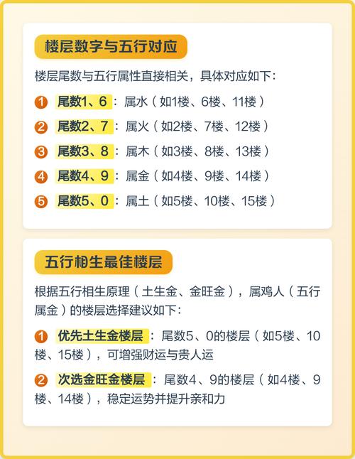 1996年属鸡的人五行属什么命属性？