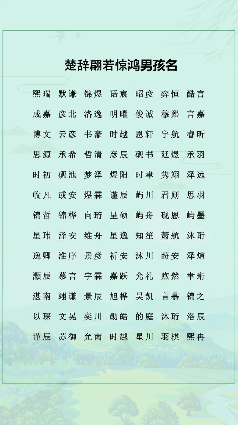 有没有寓意有始有终的男孩名字，永字辈推荐？