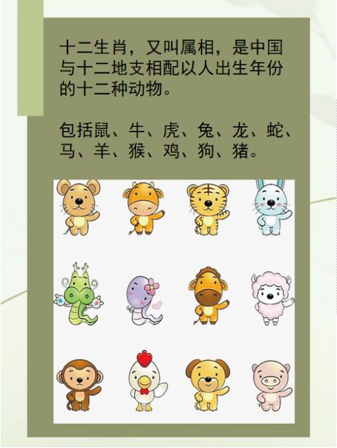 名落孙山指的是什么生肖，那它对应的动物尾巴长吗？