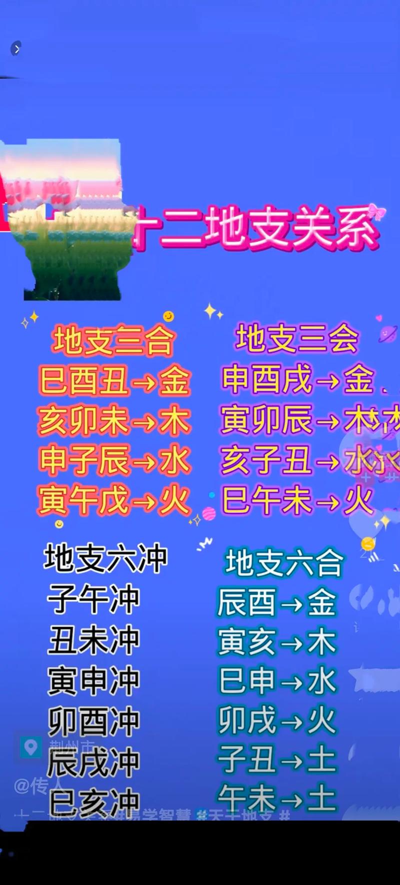 八字大运半合局对命运有何影响？