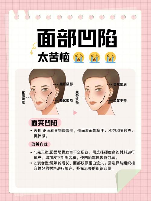 脸颊两边有八字形痕如何改善或去除？