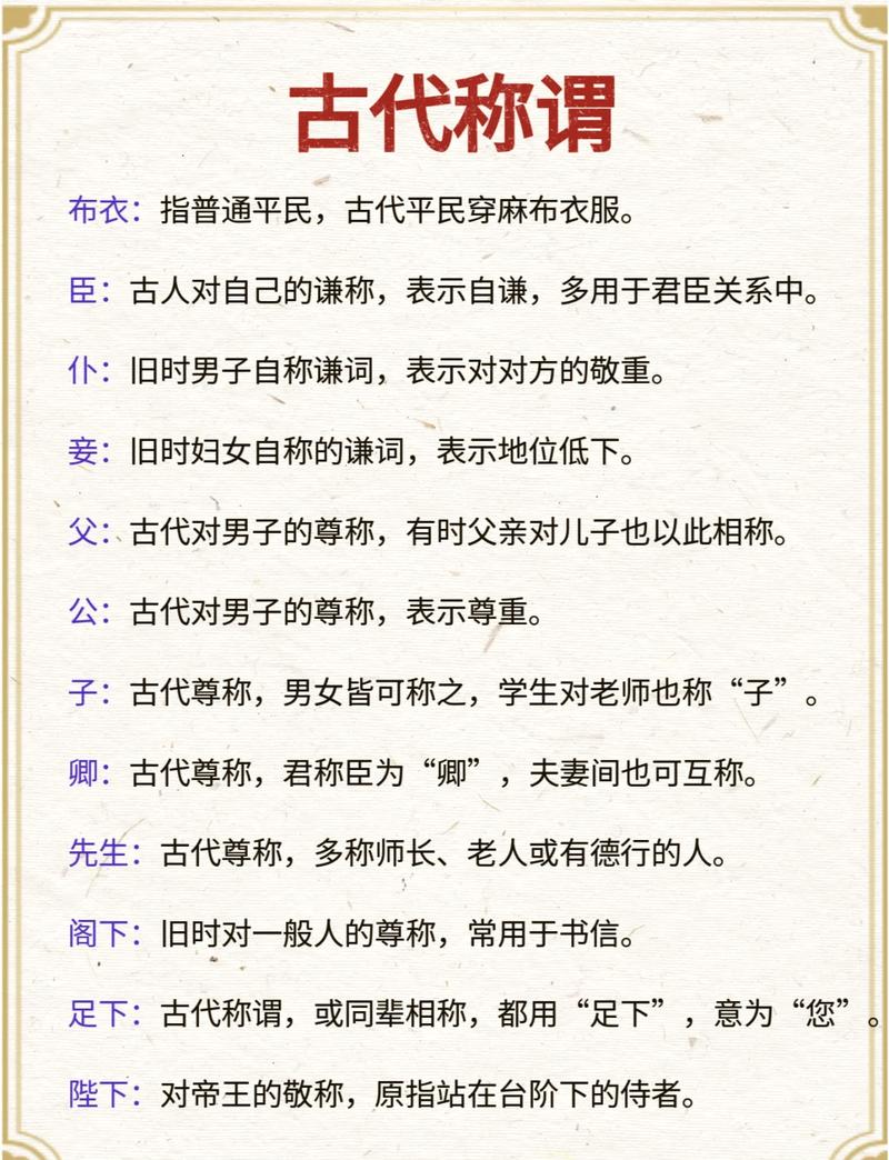 如何查询自己的古代名字，了解古时候的称呼是什么？