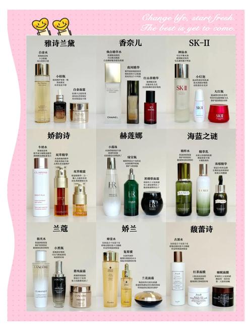 这款电商化妆品店，有没有什么好用的产品推荐？