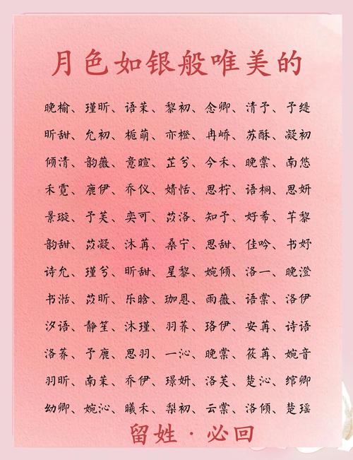 月字旁的字女孩取名，有没有什么好听的带月字旁的女孩名字推荐？