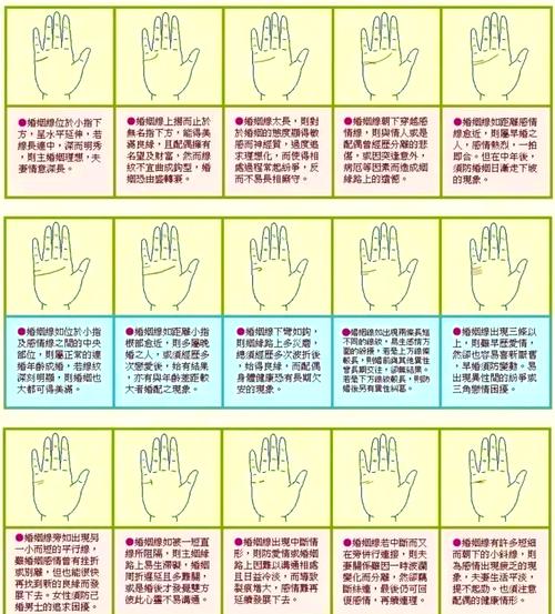 男人手掌比手指长是否意味着有福气？手小或手大又分别预示着怎样的命运？
