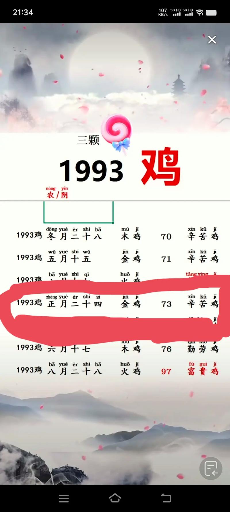 1993年农历8月出生的属鸡人是什么命？