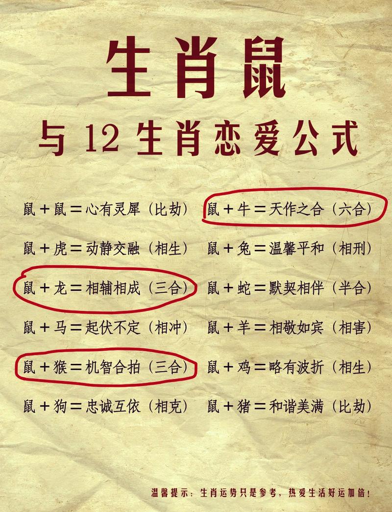 哪个生肖的人喜欢挑拨离间，总是搞事情呢？