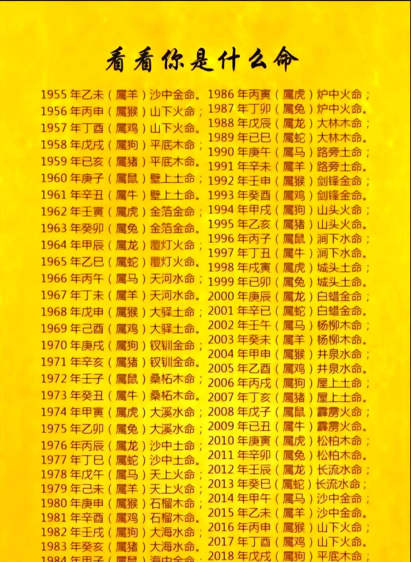 八字下一个30年大运走的人多吗？