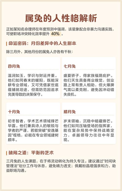 属兔农历出生的人各月出生命运分别如何？
