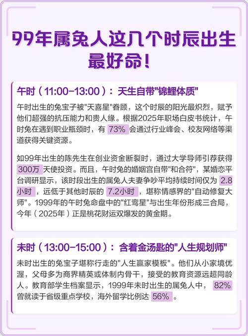 属兔人出生在不同时辰的命运究竟如何？