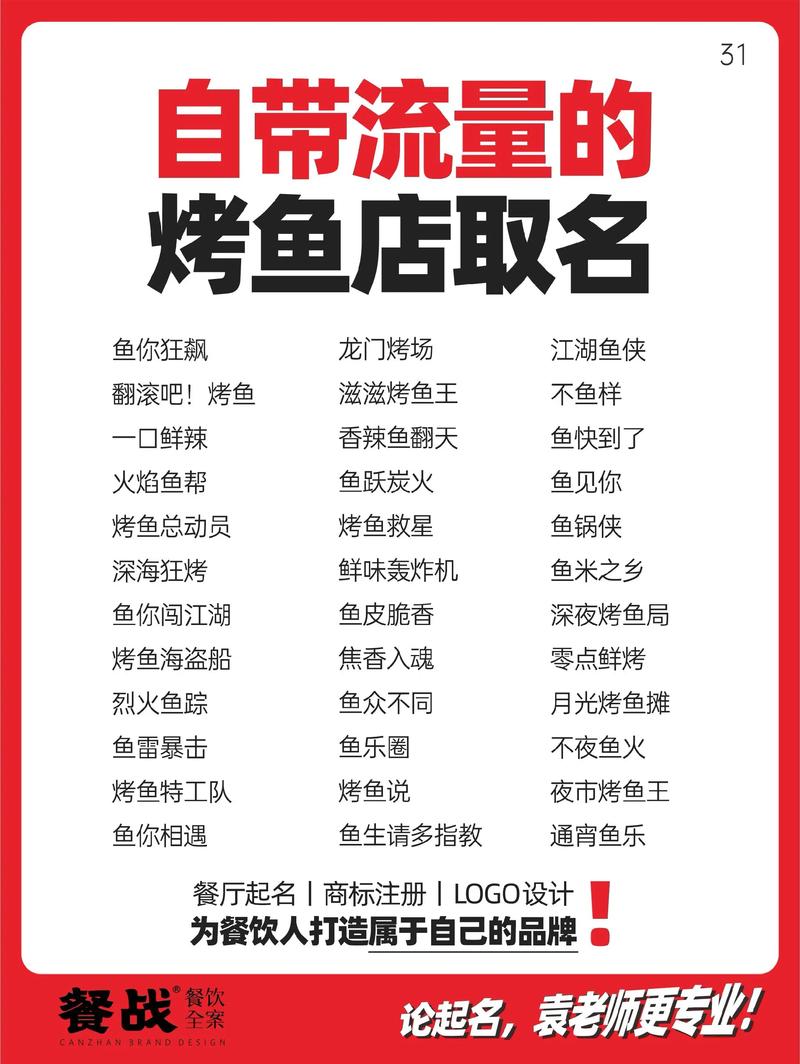 有没有什么创意十足的海鲜烧烤店名字推荐？